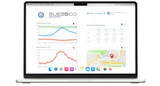 Datahub Dashboard